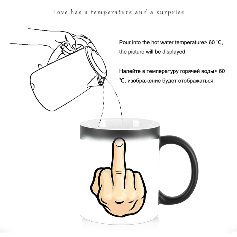 Komik orta parmak renk değişik - Sublimation Mug White incelemesi ve fiyatı